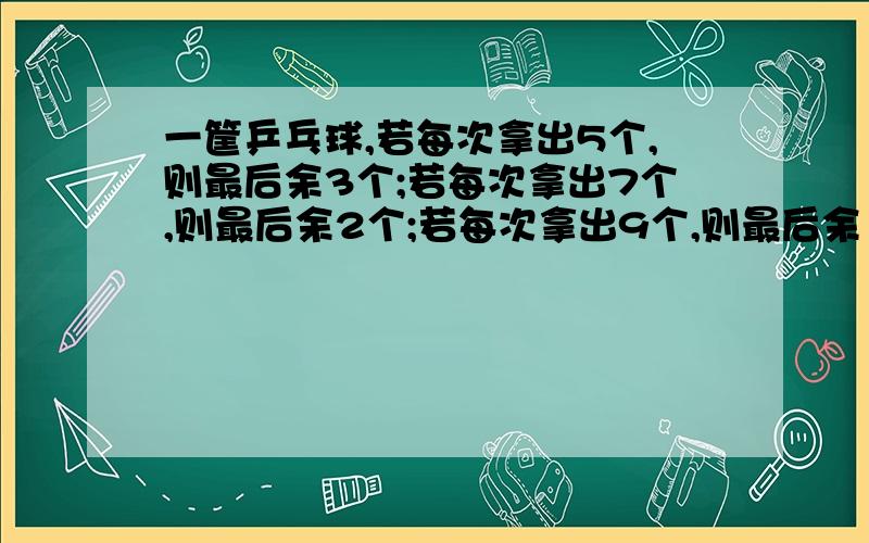 一筐乒乓球,若每次拿出5个,则最后余3个;若每次拿出7个,则最后余2个;若每次拿出9个,则最后余1个,至少有几个球