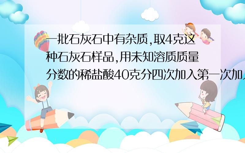 一批石灰石中有杂质,取4克这种石灰石样品,用未知溶质质量分数的稀盐酸40克分四次加入第一次加入10克 剩余固体3克 第二次加入10 剩余固体 2克 第三次加入10克 剩余固体 1克 第四次加入10克