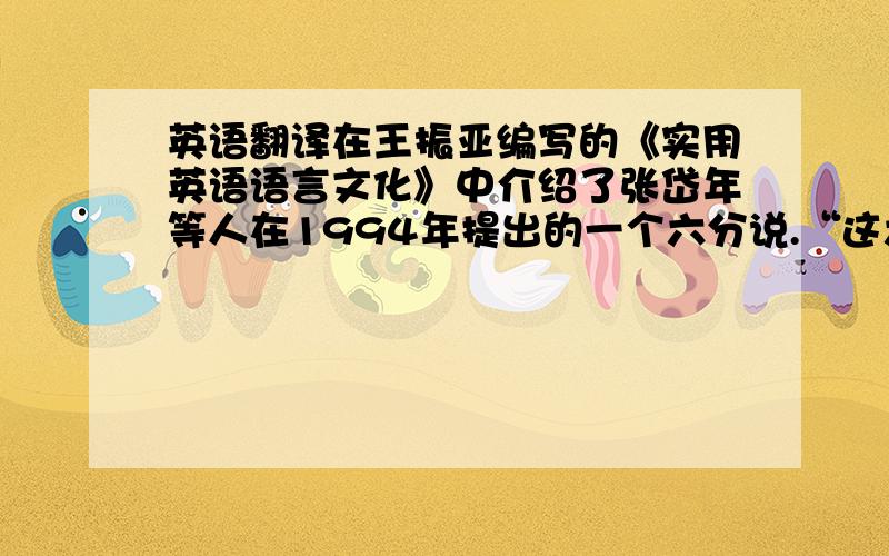 英语翻译在王振亚编写的《实用英语语言文化》中介绍了张岱年等人在1994年提出的一个六分说.“这六分说具体分为物质、社会制度与组织、科学与艺术、语言与其他交际系统、习俗与行为