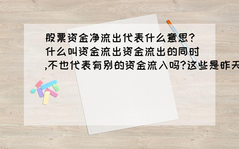 股票资金净流出代表什么意思?什么叫资金流出资金流出的同时,不也代表有别的资金流入吗?这些是昨天的资金流出流入图.为什么太极集团资金流出最多,反而涨停?如果在涨停的过程中,量很大