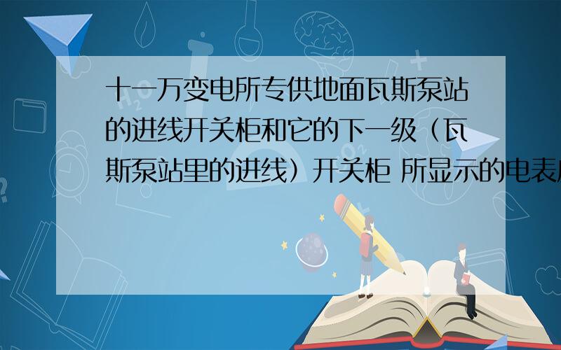 十一万变电所专供地面瓦斯泵站的进线开关柜和它的下一级（瓦斯泵站里的进线）开关柜 所显示的电表度数为什么不一样呢?（十一万变电所是1500多度,地面泵站里的是将近4000度） 有哪位朋