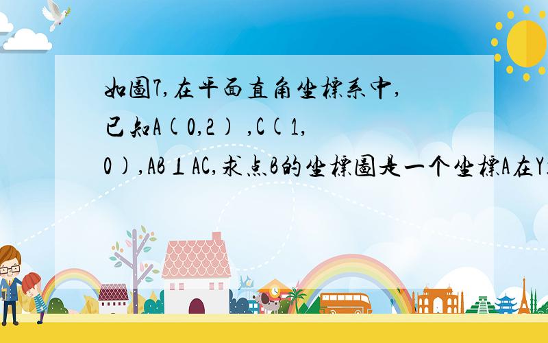 如图7,在平面直角坐标系中,已知A(0,2) ,C(1,0),AB⊥AC,求点B的坐标图是一个坐标A在Y轴上坐标为0,2 B在X轴的负半轴 C在X的正半轴坐标为1,0