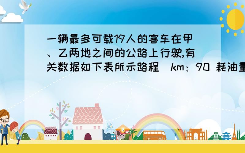 一辆最多可载19人的客车在甲、乙两地之间的公路上行驶,有关数据如下表所示路程／km：90 耗油量／（L／100km）：14 票价／（元／人）：16 过路费／（元／辆）：20 油价／（元／L）：2.9根据