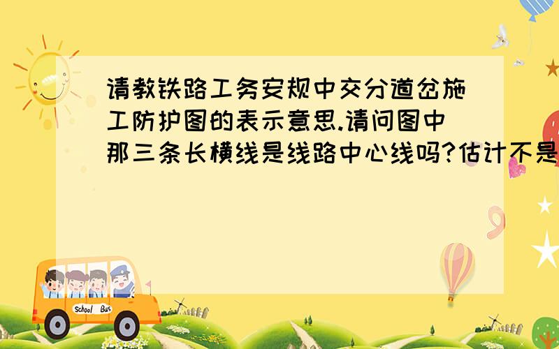 请教铁路工务安规中交分道岔施工防护图的表示意思.请问图中那三条长横线是线路中心线吗?估计不是,是交分道岔就是这样简化表示么?还是什么别的表示意思,请教.附：安规中别的单开道岔