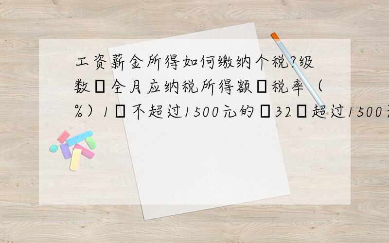 工资薪金所得如何缴纳个税?级数全月应纳税所得额税率（%）1不超过1500元的32超过1500元至4500元的部分103超过4500元至9000元的部分204超过9000元至35000元的部分255超过35000元至55000元的部