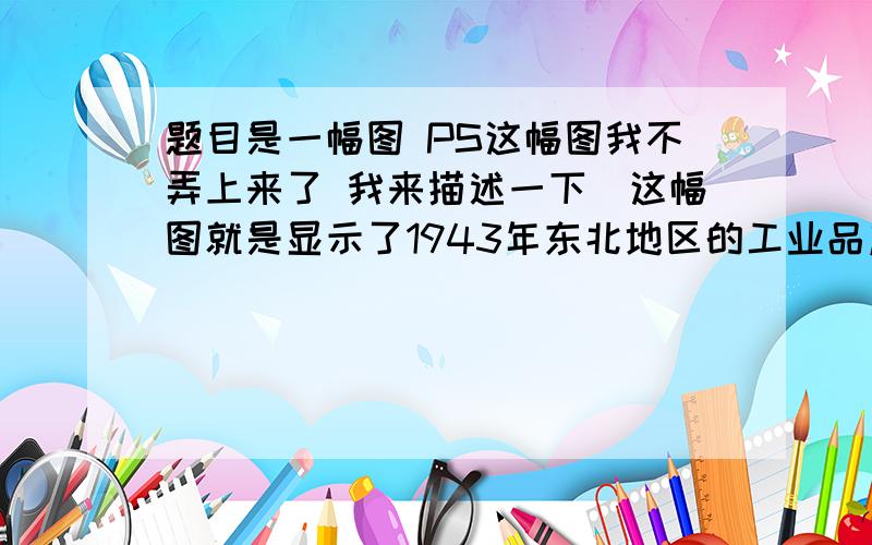 题目是一幅图 PS这幅图我不弄上来了 我来描述一下（这幅图就是显示了1943年东北地区的工业品产量大幅提升）然后题目问的是 它反映的实质是?日本掠夺性开发 东北殖民地经济的特征日渐