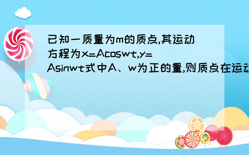 已知一质量为m的质点,其运动方程为x=Acoswt,y=Asinwt式中A、w为正的量,则质点在运动过程所受的力F=?