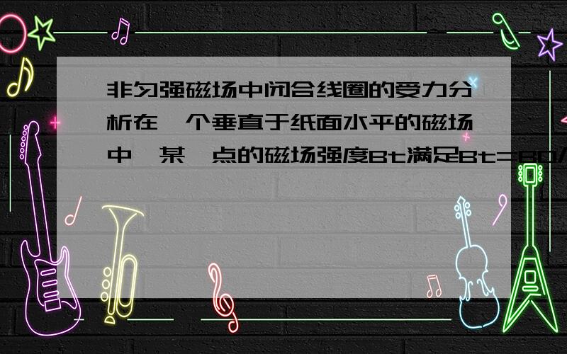 非匀强磁场中闭合线圈的受力分析在一个垂直于纸面水平的磁场中,某一点的磁场强度Bt满足Bt=B0/（y+c）,y是该点到地面的距离,c为常数.一半圆形导线框从某一点静止落下,落地前,其加速度是否