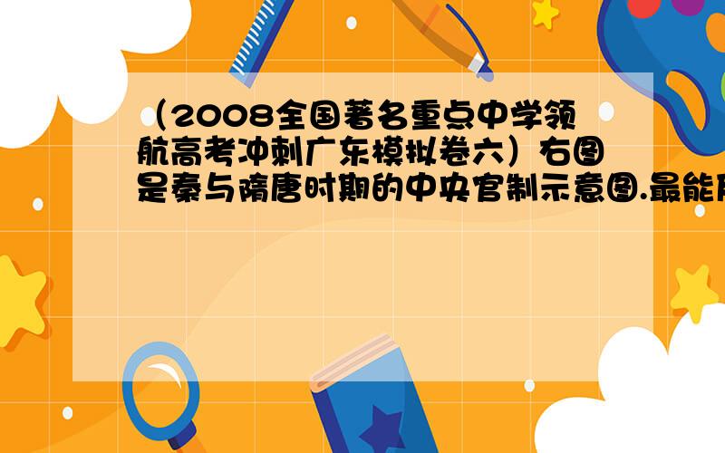 （2008全国著名重点中学领航高考冲刺广东模拟卷六）右图是秦与隋唐时期的中央官制示意图.最能反映二者本质区别的是A．唐代中央官吏日渐增多 B.唐代以分相权得以集皇权C.唐代尚书省权