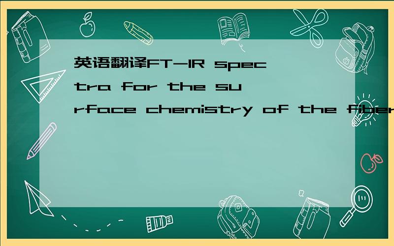 英语翻译FT-IR spectra for the surface chemistry of the fibers were obtained with an ALPHA-P Spectrometer with a diamond ATR cell (Bruker) at 600–4000 /cm.