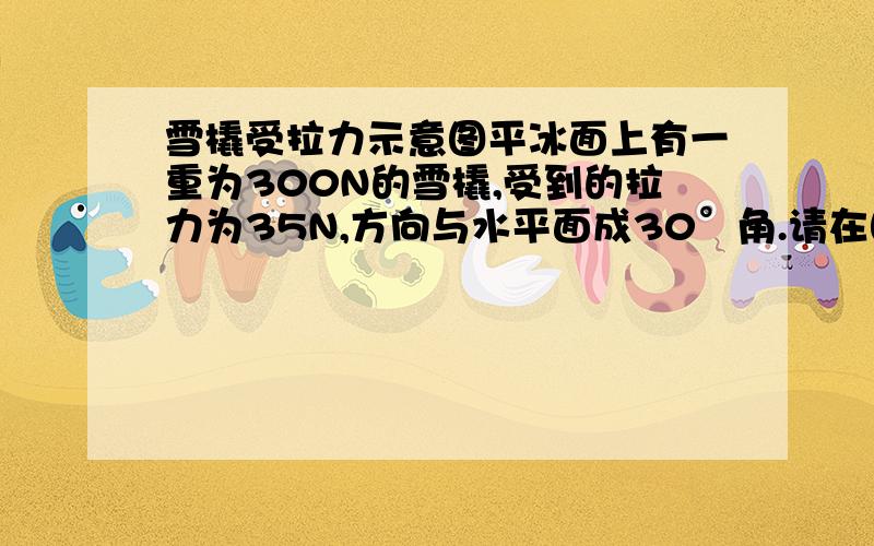 雪橇受拉力示意图平冰面上有一重为300N的雪橇,受到的拉力为35N,方向与水平面成30°角.请在图中画出雪橇所受到的拉力的示意图.我知道这样画 但不懂为什么拉力是朝上斜的?雪橇再怎么移动