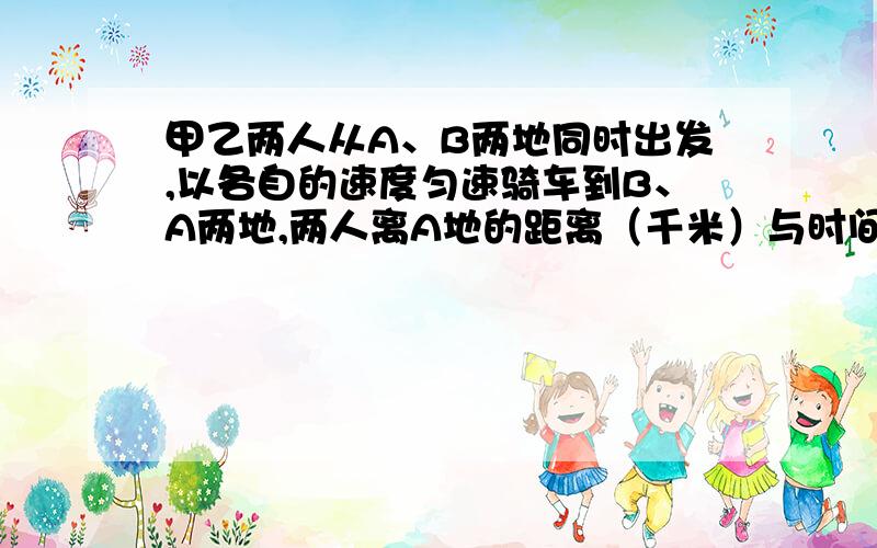 甲乙两人从A、B两地同时出发,以各自的速度匀速骑车到B、A两地,两人离A地的距离（千米）与时间t（小时）之间的函数关系的图象如图所示,则两人相遇后甲还需_____分钟到达B地.