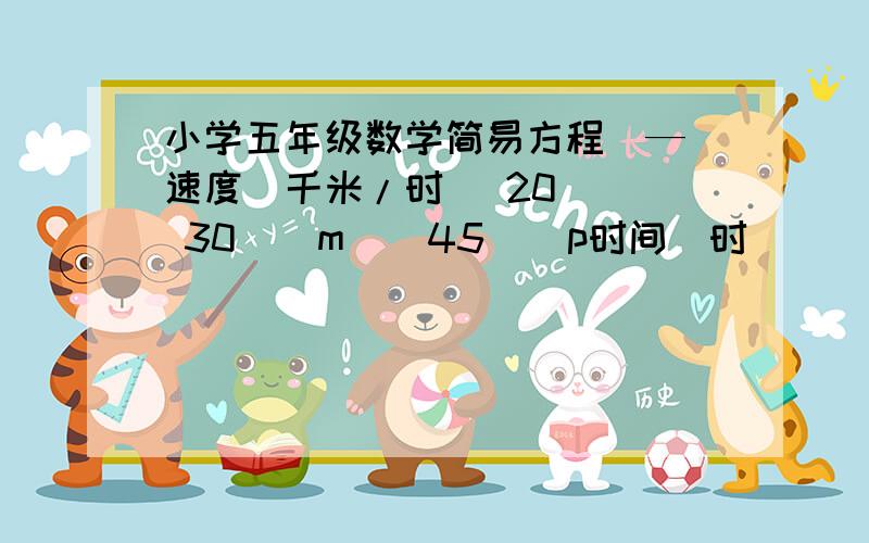 小学五年级数学简易方程（—）速度（千米/时） 20    30    m    45    p时间（时）         2      5      3     n      q路程（千米）     ?     ?    ?     ?    ?求路程,各位大神帮帮忙.