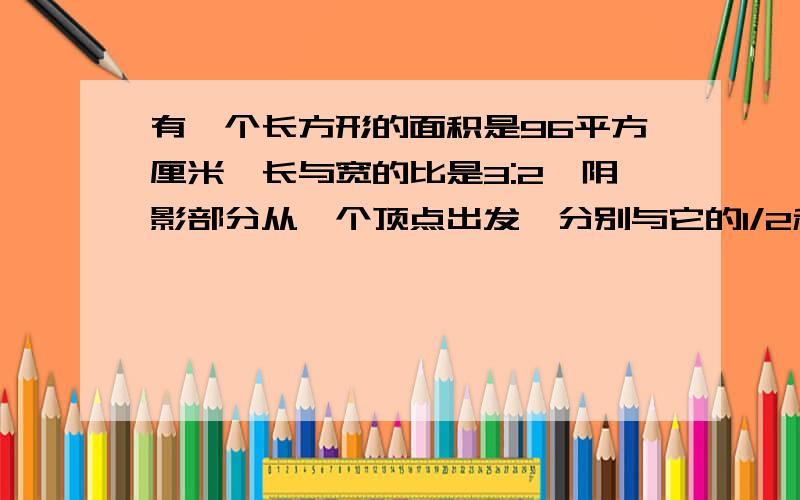 有一个长方形的面积是96平方厘米,长与宽的比是3:2,阴影部分从一个顶点出发,分别与它的1/2和1/3处相连,求阴影部分面积?