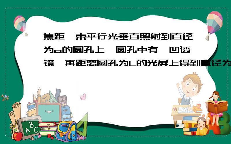 焦距一束平行光垂直照射到直径为a的圆孔上,圆孔中有一凹透镜,再距离圆孔为L的光屏上得到直径为b的圆形亮斑,则这个凹透镜的焦距为_____