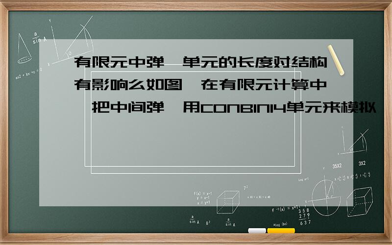 有限元中弹簧单元的长度对结构有影响么如图,在有限元计算中,把中间弹簧用CONBIN14单元来模拟,请问弹簧单元的长度对上面横梁相对地方的刚度有影响么?还是说弹簧单元取多大都可以,对结构