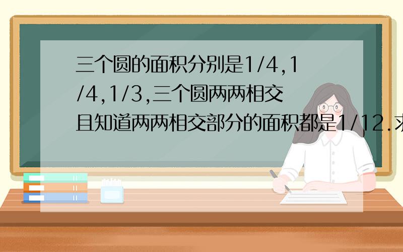 三个圆的面积分别是1/4,1/4,1/3,三个圆两两相交且知道两两相交部分的面积都是1/12.求三圆重合面积!