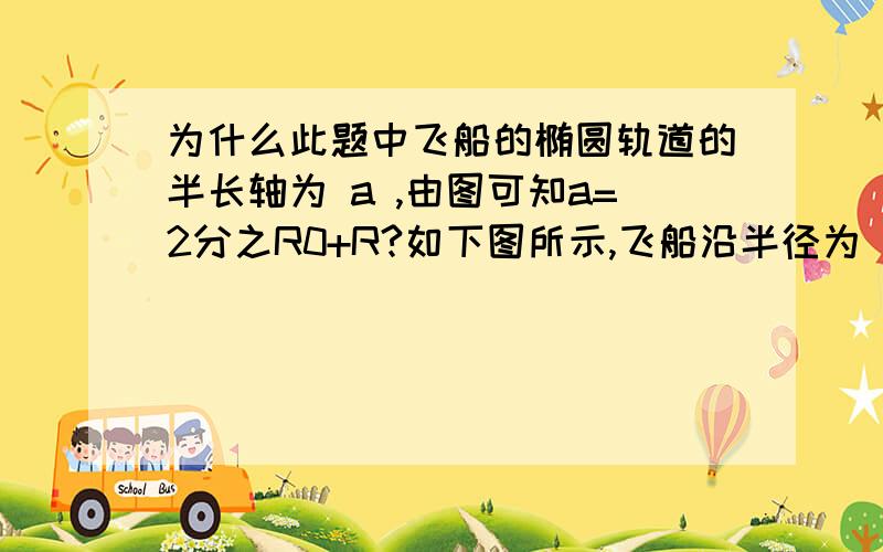 为什么此题中飞船的椭圆轨道的半长轴为 a ,由图可知a=2分之R0+R?如下图所示,飞船沿半径为 R 的圆周围绕着地球运动,其运行周期为 T.如果飞船 沿椭圆轨道运行,直至要下落返回地面,可在轨道