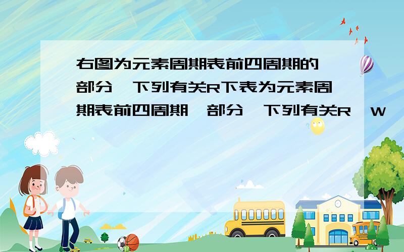 右图为元素周期表前四周期的一部分,下列有关R下表为元素周期表前四周期一部分,下列有关R、W、X、Y、Z五种元素的叙述中,正确的是A、常压下五种元素的单质中Z单质的沸点最高B、Y、Z的阴