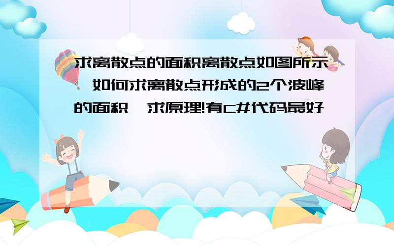 求离散点的面积离散点如图所示,如何求离散点形成的2个波峰的面积,求原理!有C#代码最好,