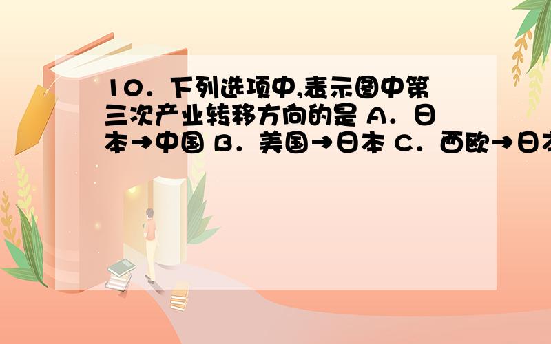 10．下列选项中,表示图中第三次产业转移方向的是 A．日本→中国 B．美国→日本 C．西欧→日本 D．西欧→