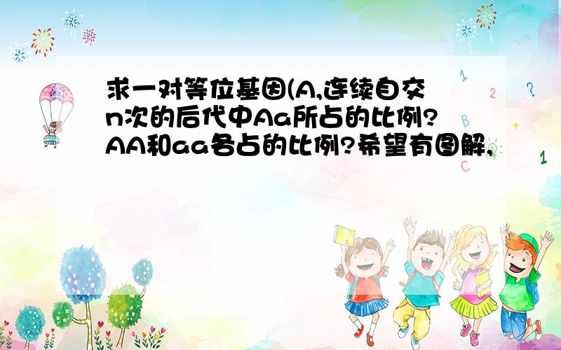 求一对等位基因(A,连续自交n次的后代中Aa所占的比例?AA和aa各占的比例?希望有图解,