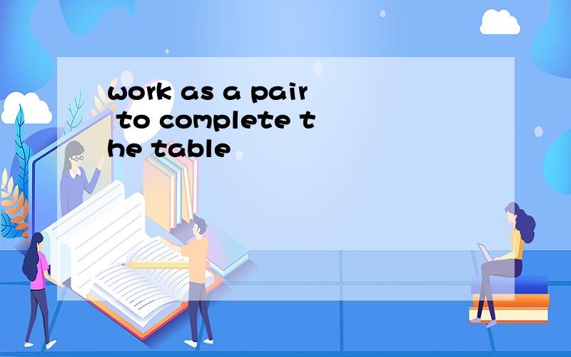 work as a pair to complete the table