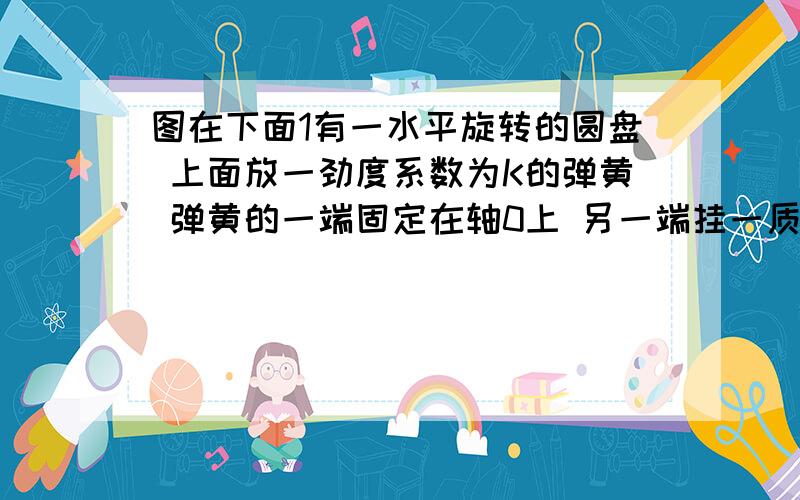 图在下面1有一水平旋转的圆盘 上面放一劲度系数为K的弹黄 弹黄的一端固定在轴0上 另一端挂一质量为M的物体A 物体与盘面的动摩擦因数为U 开始时弹黄未发生形变 长度为R 当圆盘角速度为2W