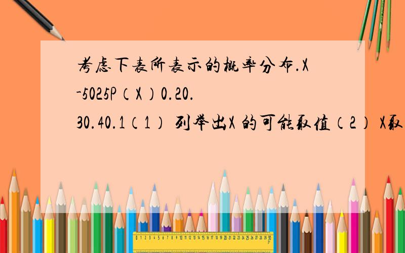 考虑下表所表示的概率分布.X-5025P（X）0.20.30.40.1（1） 列举出X 的可能取值（2） X取哪个值的可能性最大（3） 求出X取大于0的值的概率（4） 求出X=-5的概率