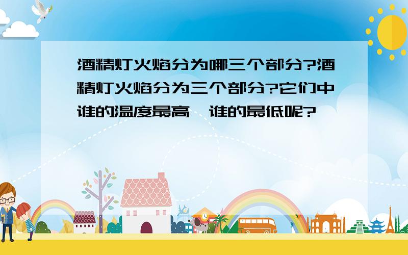 酒精灯火焰分为哪三个部分?酒精灯火焰分为三个部分?它们中谁的温度最高,谁的最低呢?