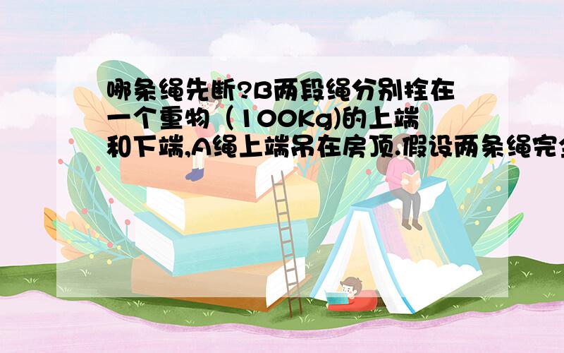 哪条绳先断?B两段绳分别拴在一个重物（100Kg)的上端和下端,A绳上端吊在房顶.假设两条绳完全相同,当快拉和慢拉B绳时,哪条绳先短?为什么?