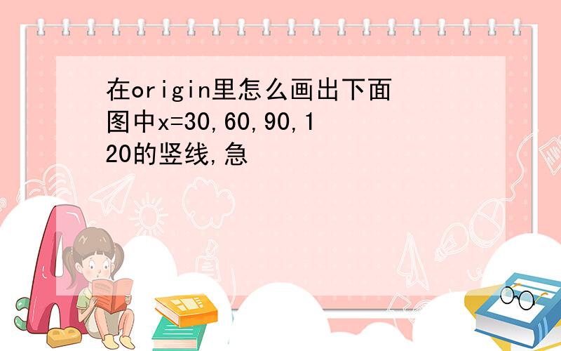 在origin里怎么画出下面图中x=30,60,90,120的竖线,急