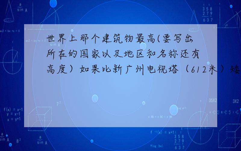 世界上那个建筑物最高(要写出所在的国家以及地区和名称还有高度）如果比新广州电视塔（612米）矮的话,就说新广州电视塔.