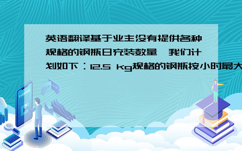 英语翻译基于业主没有提供各种规格的钢瓶日充装数量,我们计划如下：12.5 kg规格的钢瓶按小时最大充装1100只考虑,35 kg规格的钢瓶按小时最大充装400只考虑,这两种使用一套转盘用于自动充装