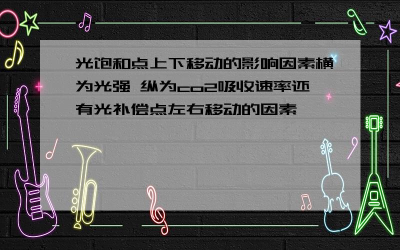 光饱和点上下移动的影响因素横为光强 纵为co2吸收速率还有光补偿点左右移动的因素