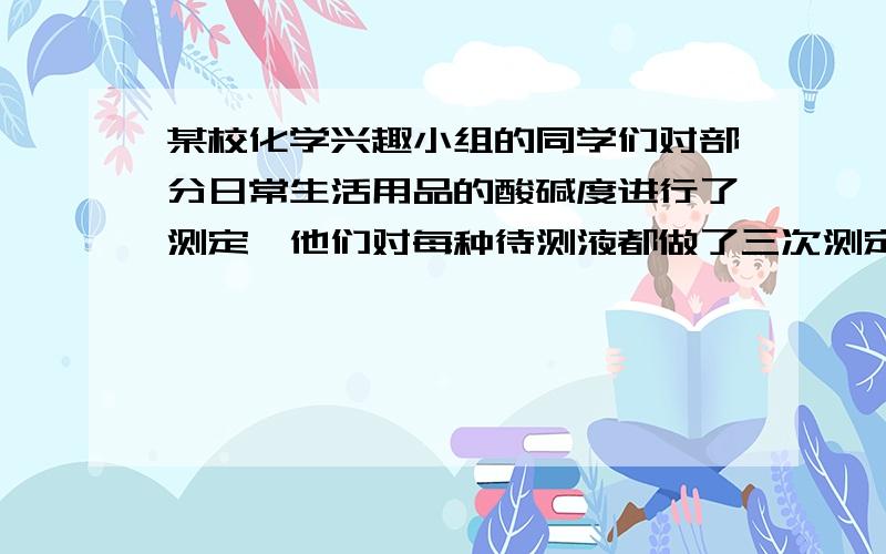 某校化学兴趣小组的同学们对部分日常生活用品的酸碱度进行了测定,他们对每种待测液都做了三次测定,然后取平均值,这样做的目的是 .分析测定结果,发现各类洗发液的pH差别较大,约在7～9