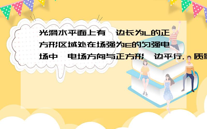 光滑水平面上有一边长为L的正方形区域处在场强为E的匀强电场中,电场方向与正方形一边平行.一质量为m,带电量为q的小球由某一边的中点,以垂直的该边的水平初速度v进入该正方形区域.当小