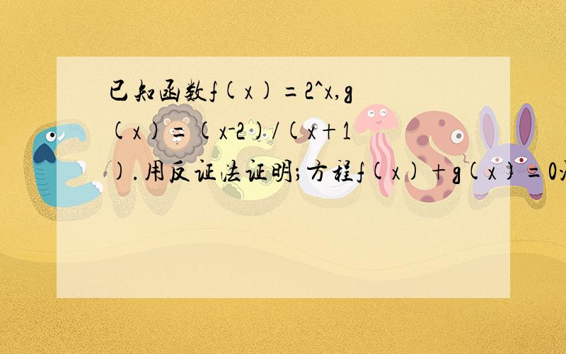 已知函数f(x)=2^x,g(x)=(x-2)/(x+1).用反证法证明；方程f(x)+g(x)=0没有负根