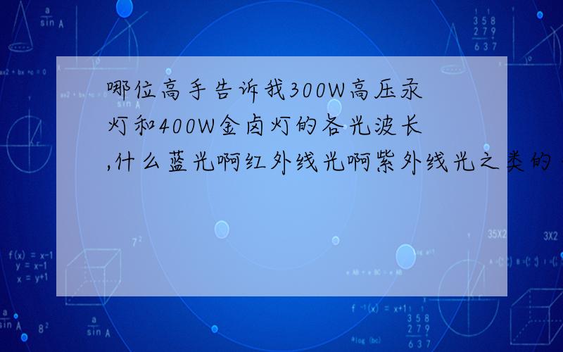 哪位高手告诉我300W高压汞灯和400W金卤灯的各光波长,什么蓝光啊红外线光啊紫外线光之类的……