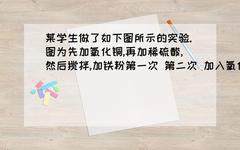 某学生做了如下图所示的实验.图为先加氧化铜,再加稀硫酸,然后搅拌,加铁粉第一次 第二次 加入氧化铜的质量 m m 加入稀硫酸的质量 50g 100g加入铁粉的质量 5．6g 5．6g 实验现象 黑色固体和紫