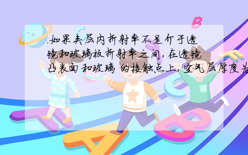 .如果夹层内折射率不是介于透镜和玻璃板折射率之间,在透镜凸表面和玻璃 的接触点上,空气层厚度为0,两反射光的光程差为λ/2,因此反射光方向上牛顿环中心为暗点.为什么说空气层厚度为0,