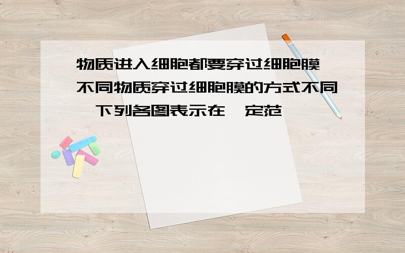 物质进入细胞都要穿过细胞膜,不同物质穿过细胞膜的方式不同,下列各图表示在一定范