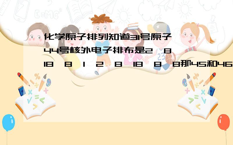 化学原子排列知道31号原子…44号核外电子排布是2,8,18,8,1…2,8,18,8,8那45和46号呢?是2,8,18,16,1么?还是2,8,18,9,27号28号45号46号76号77号108号109号怎么怎么排呢?