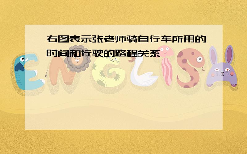 右图表示张老师骑自行车所用的时间和行驶的路程关系