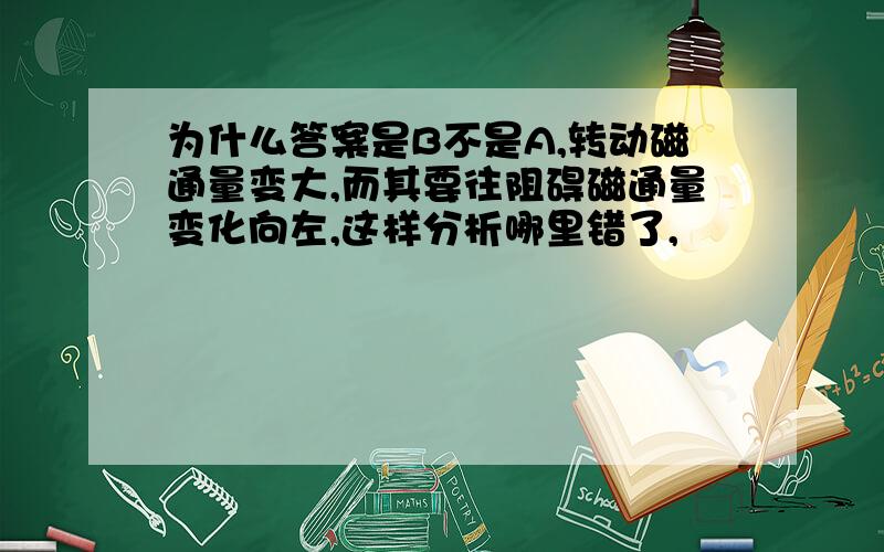 为什么答案是B不是A,转动磁通量变大,而其要往阻碍磁通量变化向左,这样分析哪里错了,