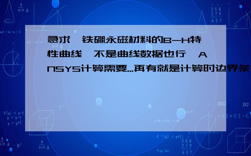 急求钕铁硼永磁材料的B-H特性曲线,不是曲线数据也行,ANSYS计算需要...再有就是计算时边界条件怎么加呢?跪求