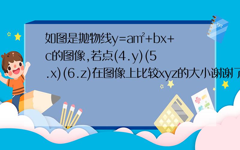 如图是抛物线y=a㎡+bx+c的图像,若点(4.y)(5.x)(6.z)在图像上比较xyz的大小谢谢了~在线等速度这类的问题，类似二元一次方程