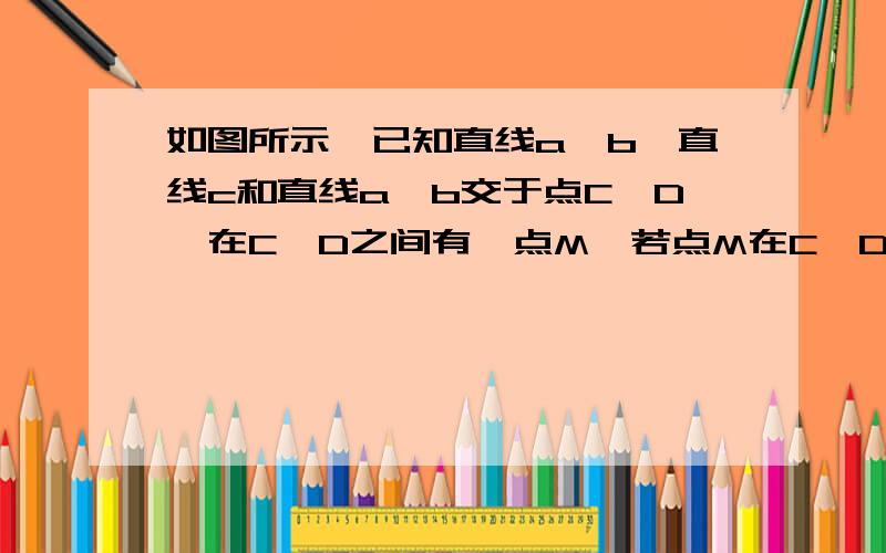 如图所示,已知直线a‖b,直线c和直线a,b交于点C、D,在C、D之间有一点M,若点M在C、D之间运动,问∠1,∠2,∠3有怎样的关系?说明理由；这种关系是否发生变化?