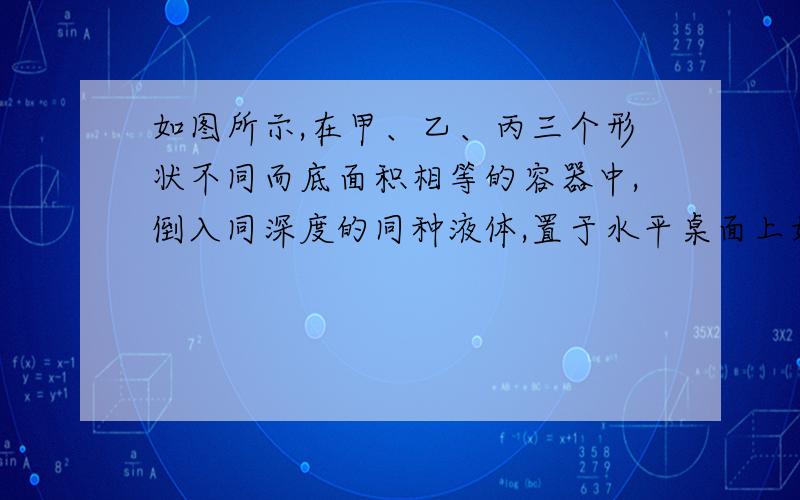 如图所示,在甲、乙、丙三个形状不同而底面积相等的容器中,倒入同深度的同种液体,置于水平桌面上如果液体重G与 液体对容器底部的压力F大小是怎样的 为什么