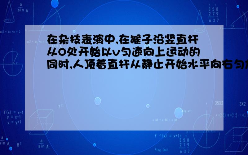 在杂技表演中,在猴子沿竖直杆从O处开始以v匀速向上运动的同时,人顶着直杆从静止开始水平向右匀加速走动,建立坐标如图所示,当猴子沿杆向上运动了,人水平方向也前进了h距离,则此时猴子